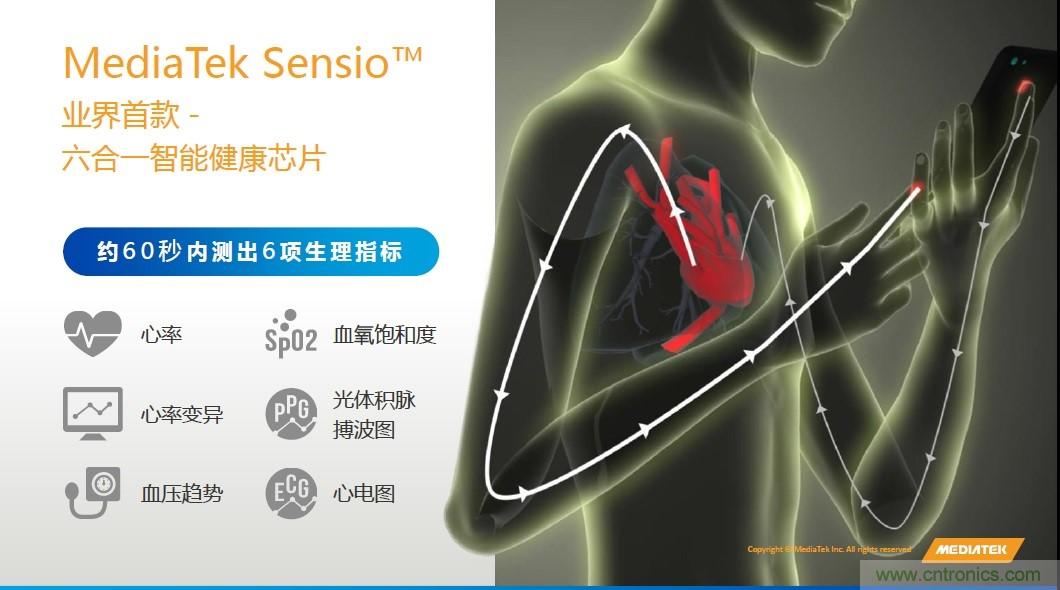 手機(jī)都能測心電圖了，看MTK如何在60秒內(nèi)測量6項(xiàng)生理數(shù)據(jù)