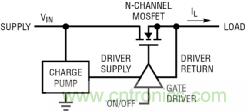 如何實(shí)現(xiàn)電動(dòng)汽車電源控制和遙測(cè)？