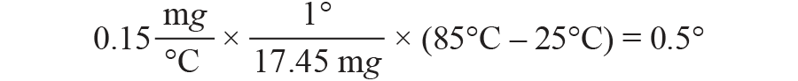 三大維度+關(guān)鍵指標(biāo)，選出最適合你的MEMS加速度計