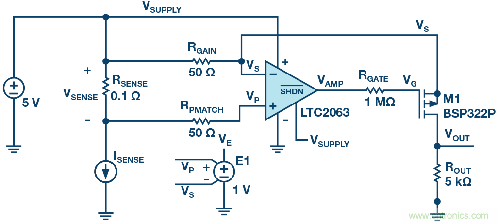 為什么要在 MOSFET 柵極前面放一個(gè) 100 Ω 電阻？