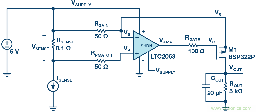 為什么要在 MOSFET 柵極前面放一個(gè) 100 Ω 電阻？