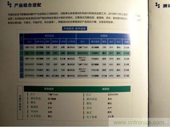 若美國(guó)全面禁售芯片，中國(guó)武器裝備會(huì)不會(huì)癱瘓？看完此文你就懂了