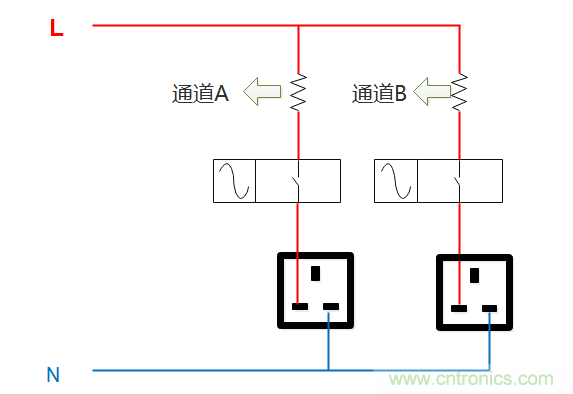芯?？萍纪瞥鋈轮悄苡?jì)量模組，業(yè)界體積最小