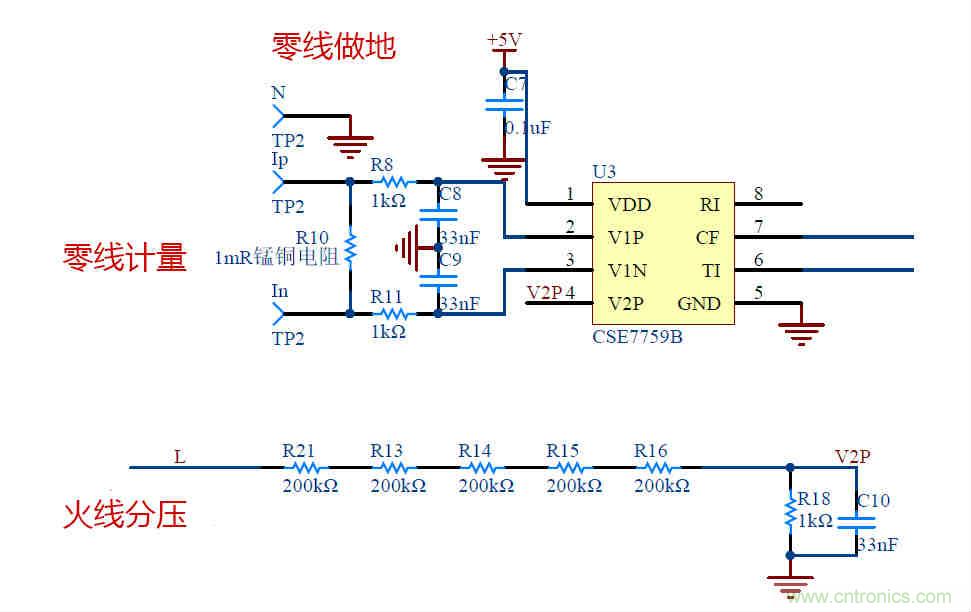 芯海科技推出全新智能計(jì)量模組，業(yè)界體積最小