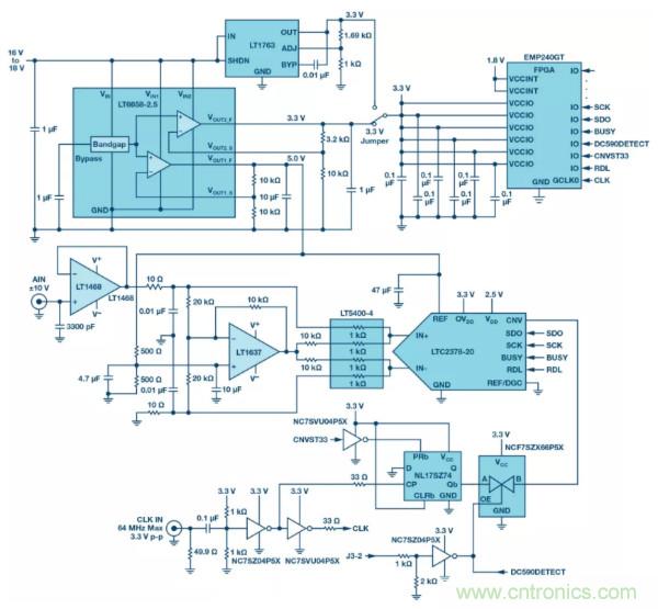 可驅(qū)動電流的高精度基準電壓源，它是這樣的……