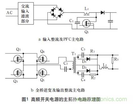高頻開關(guān)電源的電磁兼容問題如何解決？