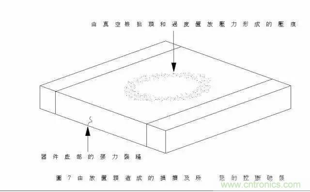 選個(gè)電容而已，有那么難么？