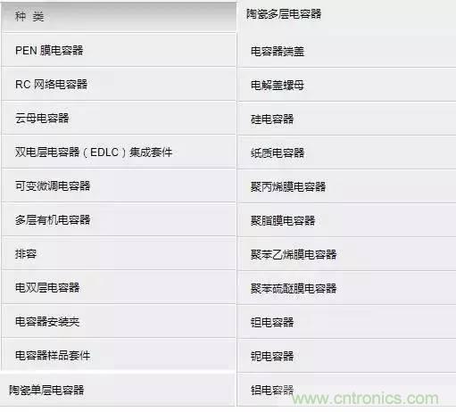 選個(gè)電容而已，有那么難么？