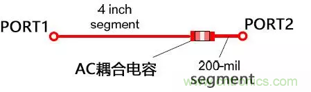 高頻電路設(shè)計(jì)中，如何應(yīng)對(duì)“不理想”的電容與電感？