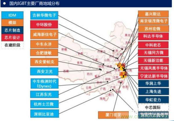 堪稱工業(yè)中的“CPU”：IGBT，中外差距有多大