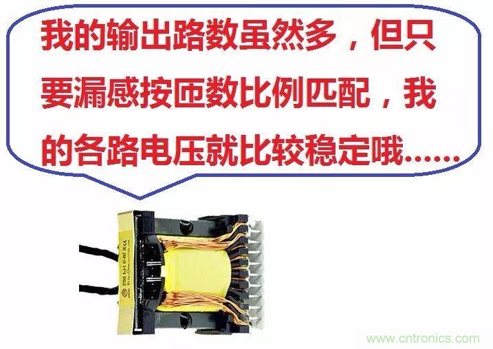 多路輸出電源，能量分配與輸出精度！