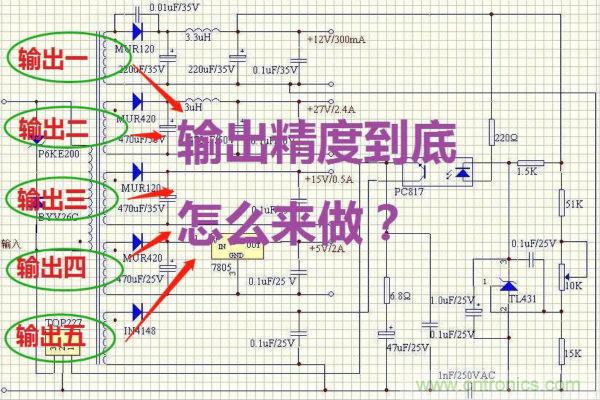 多路輸出電源，能量分配與輸出精度！