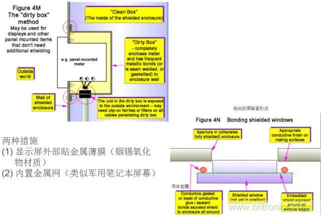 原來(lái)金屬外殼屏蔽EMI大有講究！
