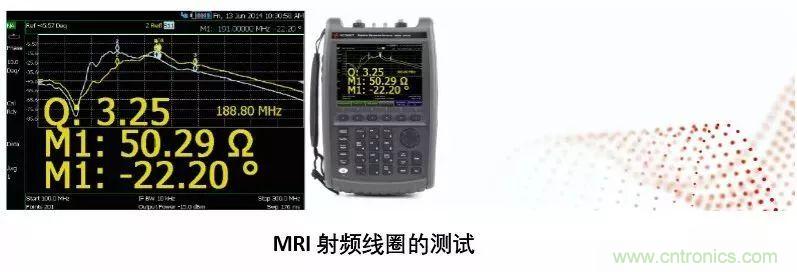 手持頻譜儀也能用于核磁共振測試？