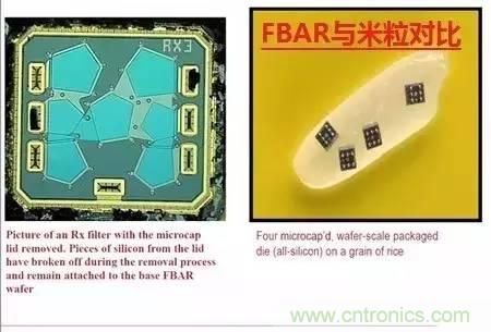 從原理到制造再到應用，這篇文章終于把MEMS技術講透了！