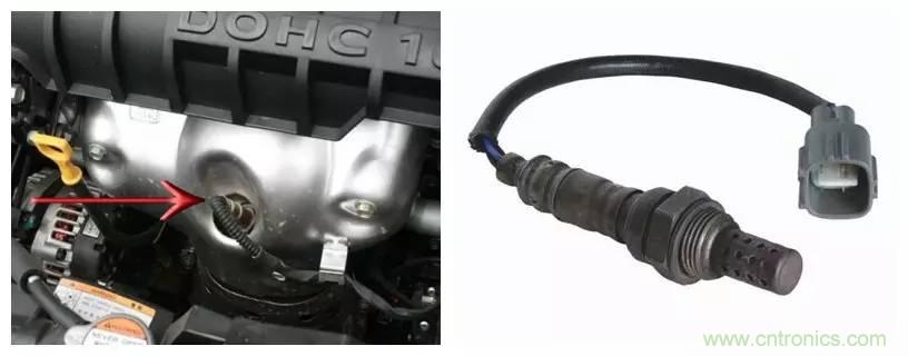 汽車上這些傳感器，你真的了解嗎？