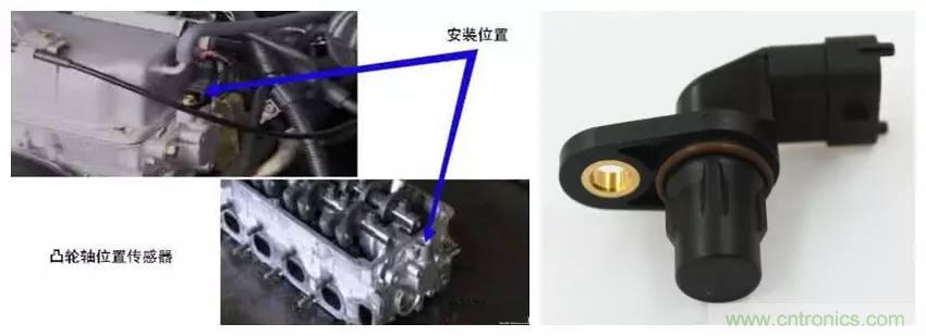 汽車上這些傳感器，你真的了解嗎？
