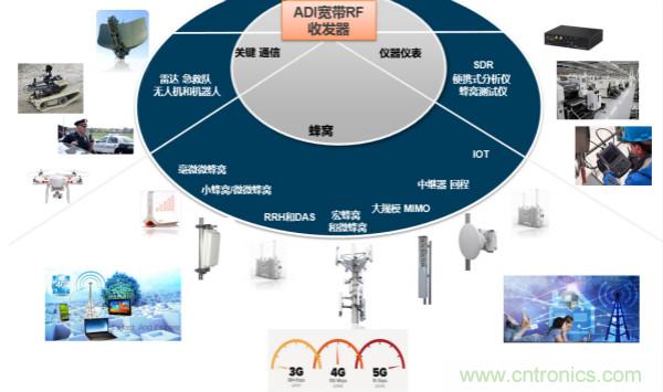 泰國少年足球隊救援RadioVerse顯神威，創(chuàng)新技術災難救援通信設備受關注