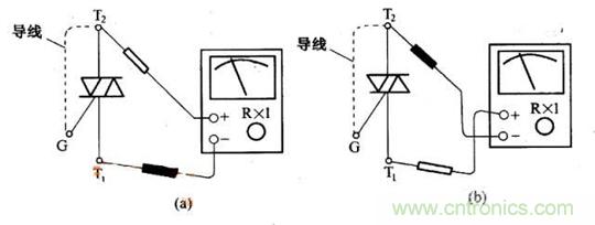 解讀雙向晶閘管的結構、工作原理及檢測方法