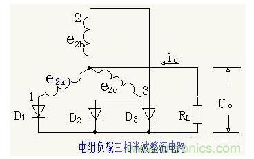 解析單相、三相，半波、整波整流電路