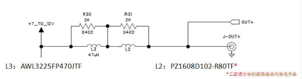摸不透的EMC？四大實(shí)例幫你快速完成PoC濾波網(wǎng)絡(luò)設(shè)計(jì)