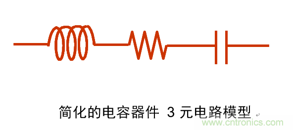 電容的Q值和D值是什么？Q值和D值有什么作用？