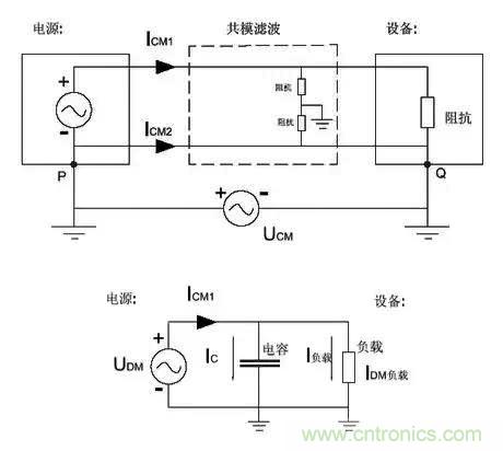 詳解EMC傳導(dǎo)(共模、差模)與輻射(近場、遠場) 知識