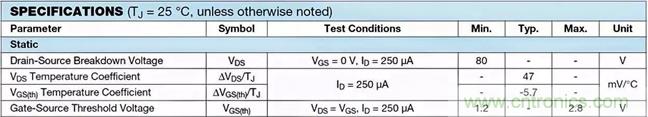 如何導(dǎo)通MOSFET？你想知道的都有