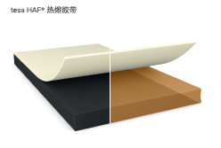 智能可穿戴的路在何方？ 德莎新品熱熔膠系列—抗溶劑、抗化學(xué)腐蝕
