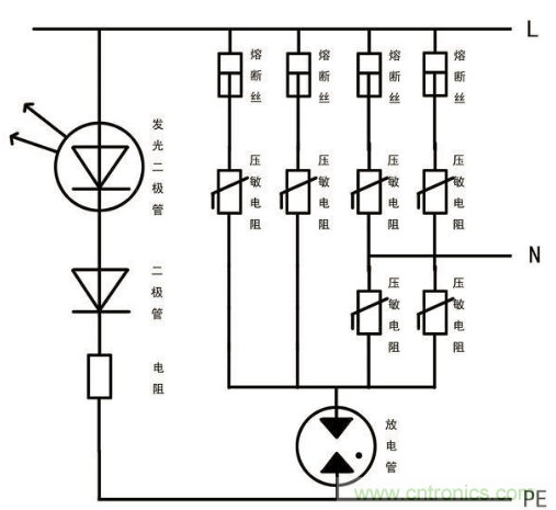 電源插座如何防雷？巧用壓敏電阻&陶瓷氣體放電管