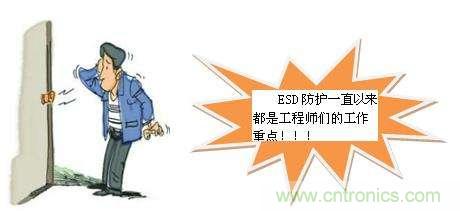 如何輕松解決ESD靜電問(wèn)題？