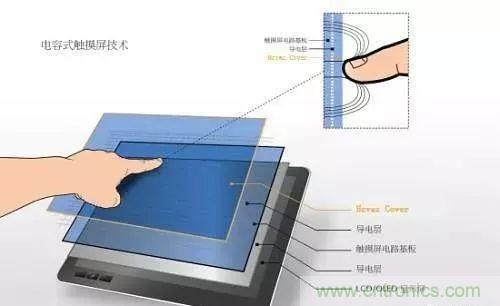 拆了個(gè)電容之后，我的iPhone也會(huì)自動(dòng)訂房了