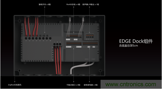 打破認(rèn)知！ITOO EDGE 5革命性智能中控上市在即，智能引擎如何為住宅注入智能化動(dòng)力