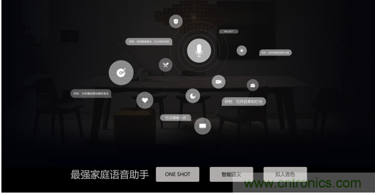 打破認(rèn)知！ITOO EDGE 5革命性智能中控上市在即，智能引擎如何為住宅注入智能化動(dòng)力
