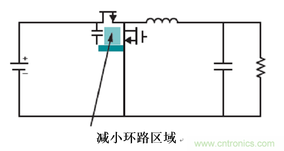 使用電源模塊簡化低EMI設(shè)計 使用電源模塊簡化低EMI設(shè)計