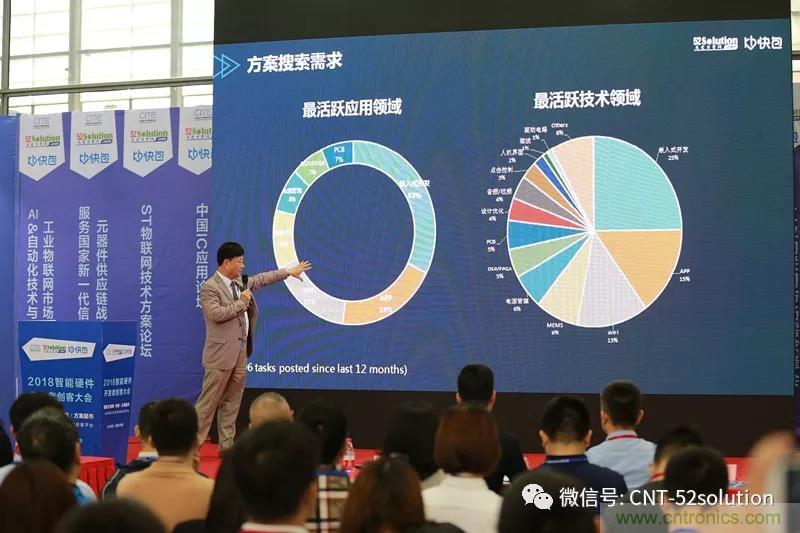 我愛(ài)方案網(wǎng)攜帶100個(gè)工業(yè)物聯(lián)網(wǎng)方案參展中國(guó)電子展，助力中小企業(yè)創(chuàng)新！