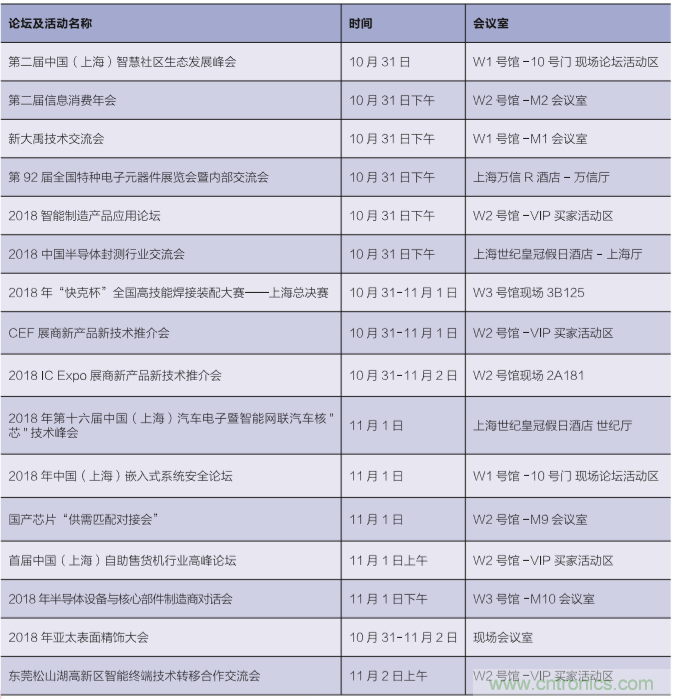 群英薈萃 第92屆中國電子展盛大開幕！