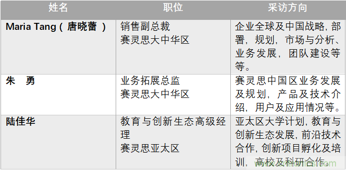 加速人工智能創(chuàng)新，賽靈思布展中國國際進(jìn)口博覽會(huì)