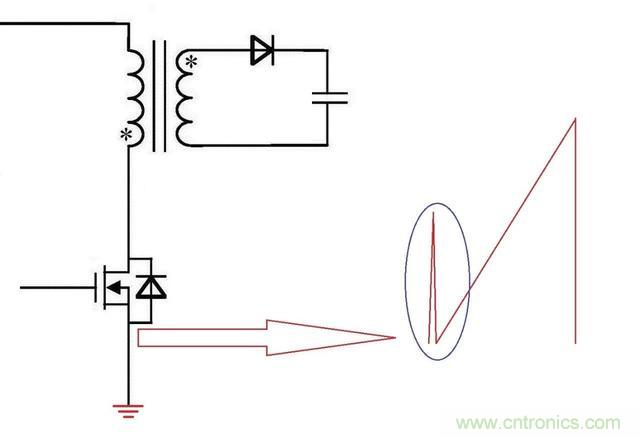 反激電源高壓MOS管電流尖峰怎么產(chǎn)生的？如何減小電流尖峰？