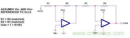 【干貨】運(yùn)放電路的32個經(jīng)典應(yīng)用電路 【干貨】運(yùn)放電路的32個經(jīng)典應(yīng)用電路
