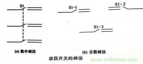 了解這些電路圖規(guī)則，一文教你看懂電路圖