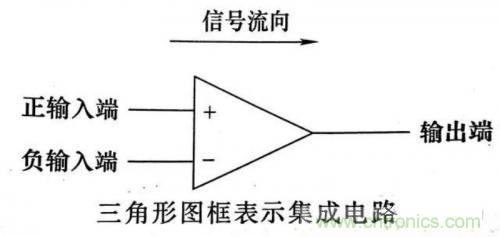 了解這些電路圖規(guī)則，一文教你看懂電路圖
