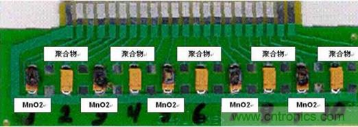 如何區(qū)分聚合物鉭電容和普通鉭電容？