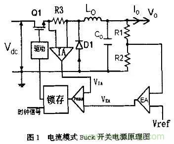 分析開關(guān)電源中斜坡補(bǔ)償電路與設(shè)計(jì) 分析開關(guān)電源中斜坡補(bǔ)償電路與設(shè)計(jì)