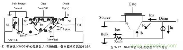 關(guān)于靜電放電保護(hù)的專業(yè)知識(shí)，不看可惜了！