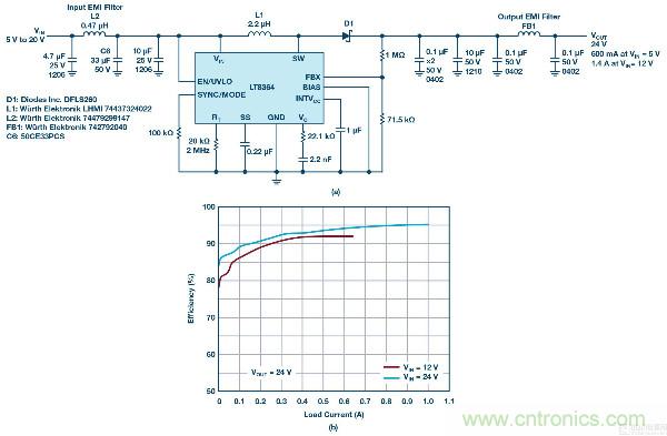 60 V和100 V、低IQ升壓、SEPIC、反相轉(zhuǎn)換器