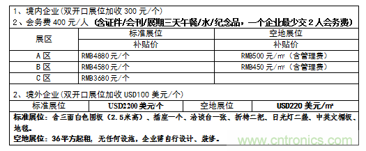 2019中國國際儲能、清潔能源博覽會邀請函