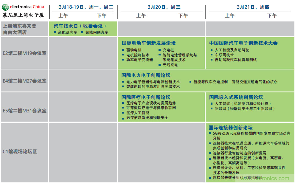2019年慕尼黑上海電子展觀眾注冊正式開啟，迅速領取e星球免費通行證！