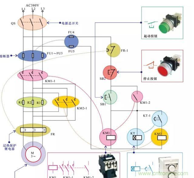 電阻器在電動機(jī)實(shí)現(xiàn)降壓和限流起到什么作用？