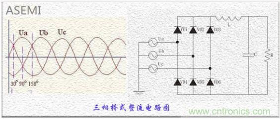 三相整流橋怎么接線？四腳整流橋接線圖